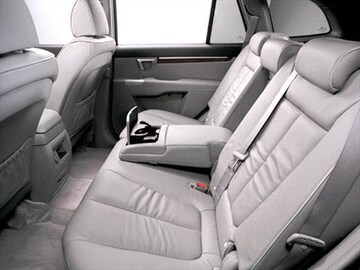 2007 Hyundai Santa Fe | Pricing, Ratings & Reviews ... 2007 Hyundai Santa Fe | Pricing, Ratings & Reviews ...